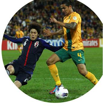 Asian Cup - Australia 2015