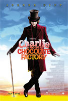 Charlie and the Chocolate FactoryStory of Charlie & the Chocolate Factory