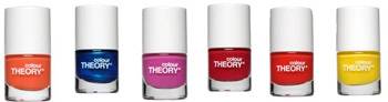 Nail It Every Time With Colour Theory