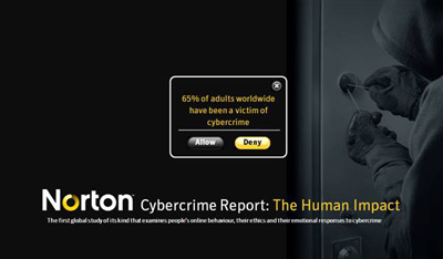 Norton Cybercrime Report