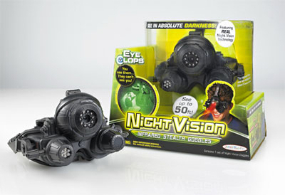 EyeClops Night Vision