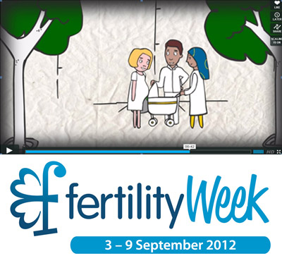 Fertility Week