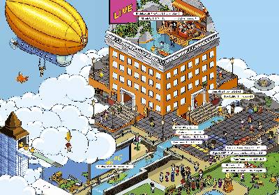 Habbo Hotel and Norton Online Bullying Study