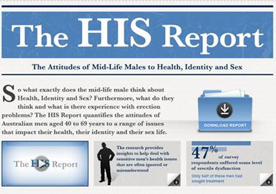 Mid-life Males Still Having Sex - Just Not as Much as They'd Like