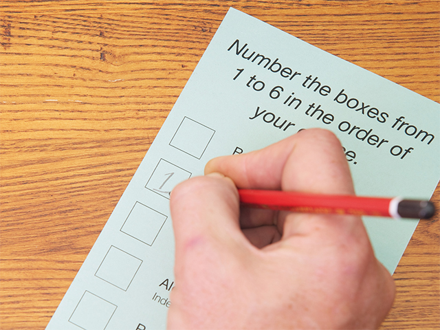 Go to Guide to Understanding Your Australian Voting Ballot