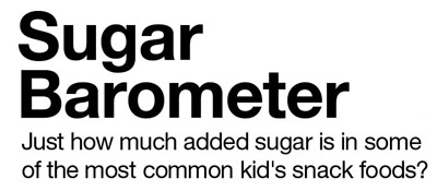 Mums In The Dark About Sugar Content