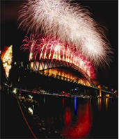 New Years Eve at Sydney's Luna Park