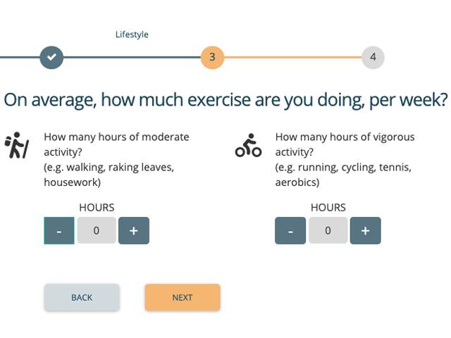 healthdirect Risk Checker