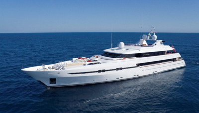 Multimillion Dollar Superyachts