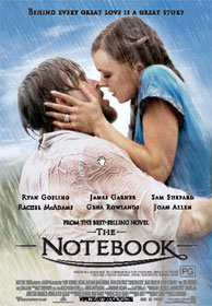 Rachel McAdams The Notebook