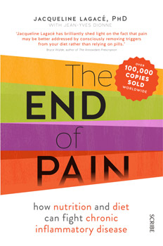 The End Of Pain