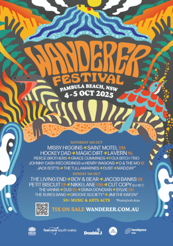 Wanderer Festival Announces Australian and International Heavyweights for 2025