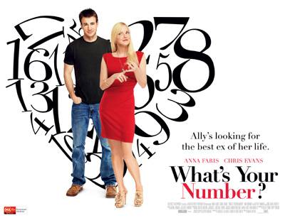 What's Your Number? Movie Tickets