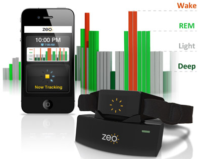 Zeo Sleep Manager